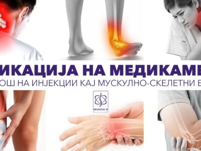 Апликација на медикаменти со помош на инјекции кај мускулно-скелетни болести